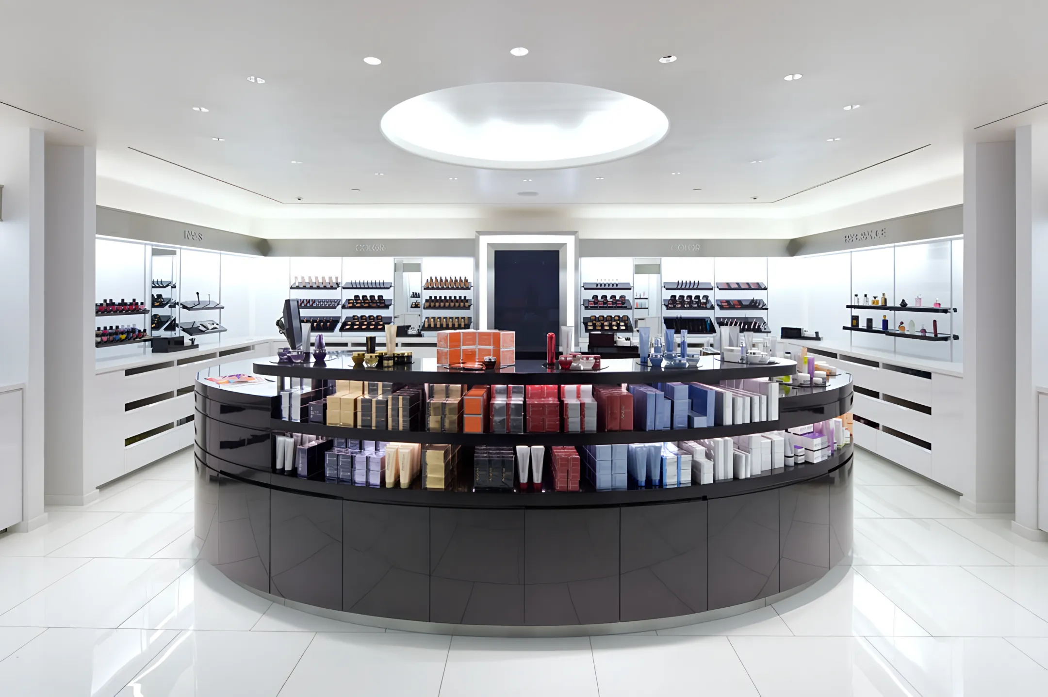 Cosmetics & Beauty Retail