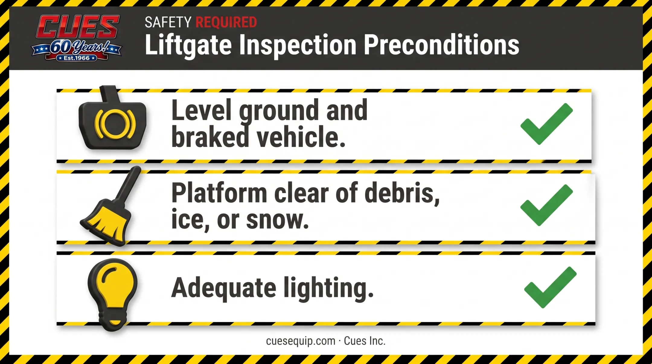 Three preconditions checklist for safe liftgate inspection setup