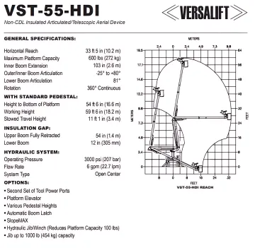 2026 Versalift VST-55-HDI Bucket Truck 59' Working Height Non-CDL Ford F-600 4X4