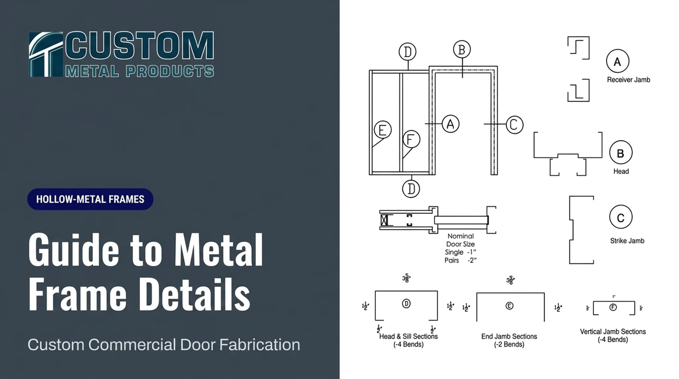Guide to Metal Frame Details