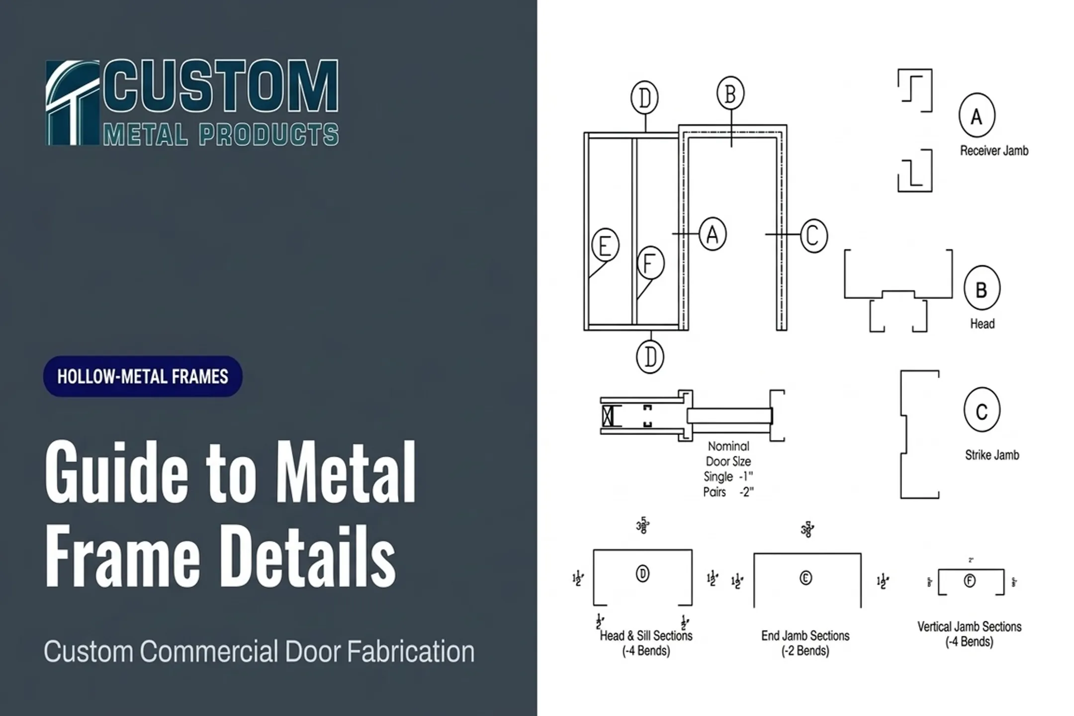 Guide to Metal Frame Details