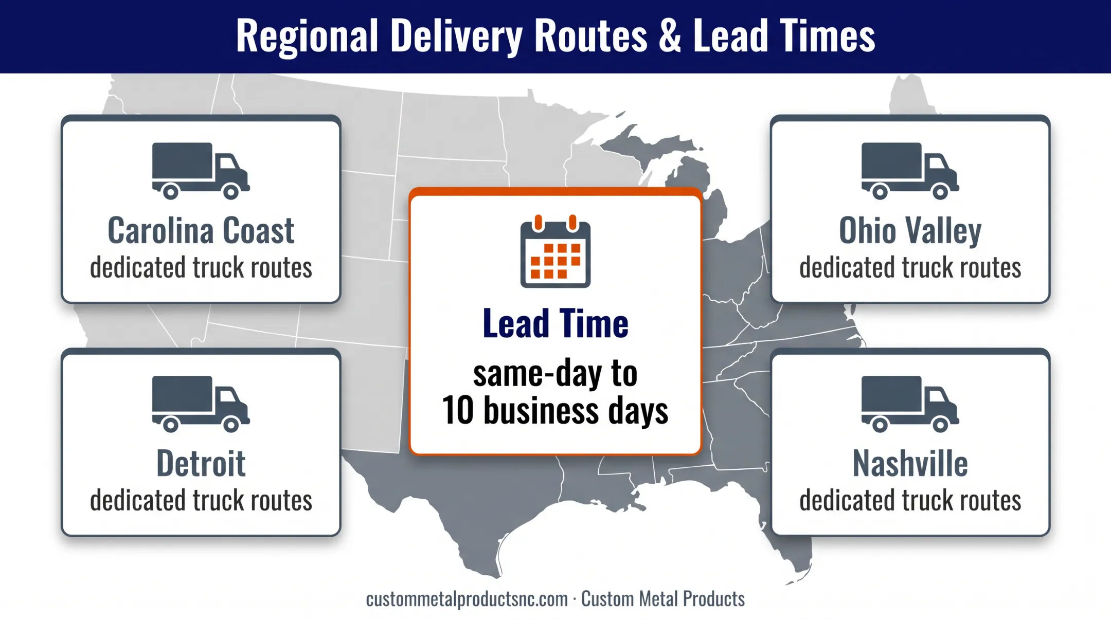 Custom hollow metal door lead times and delivery coverage regions