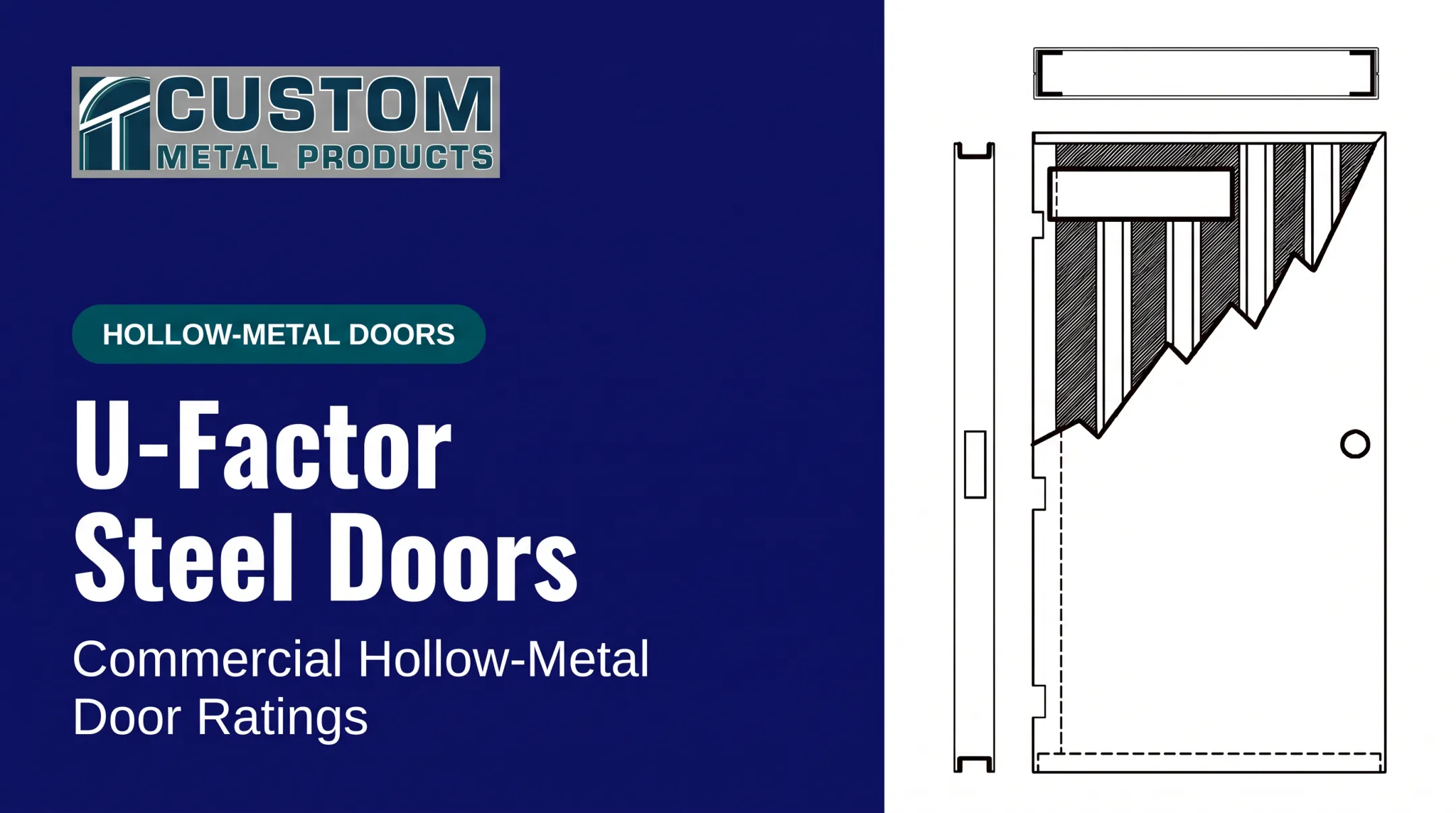 U-Factor Steel Doors