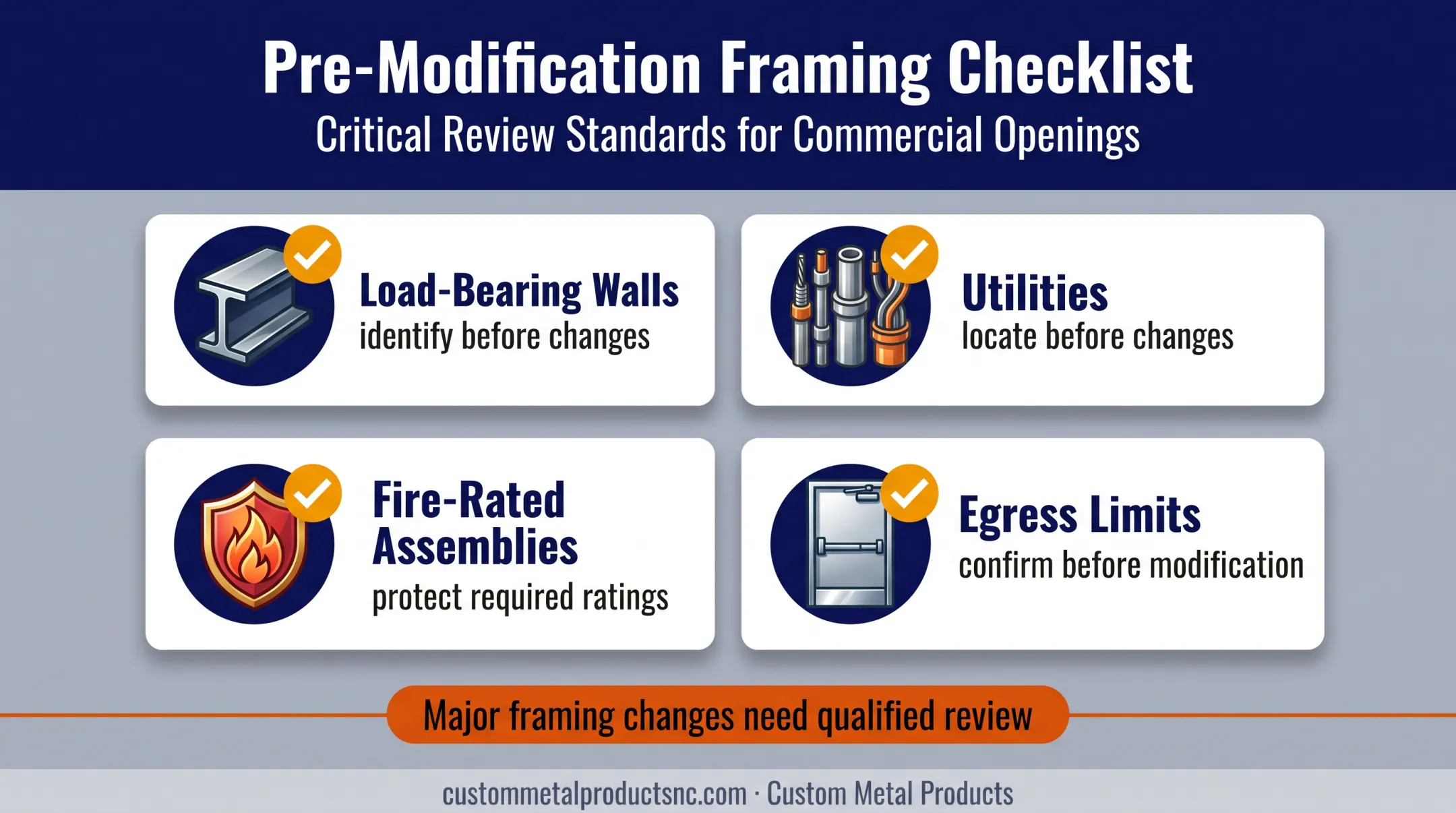 Four site constraints to check before changing a door opening