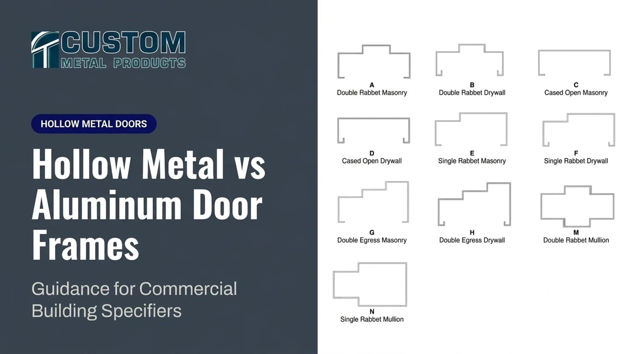 Hollow Metal vs Aluminum Door Frames