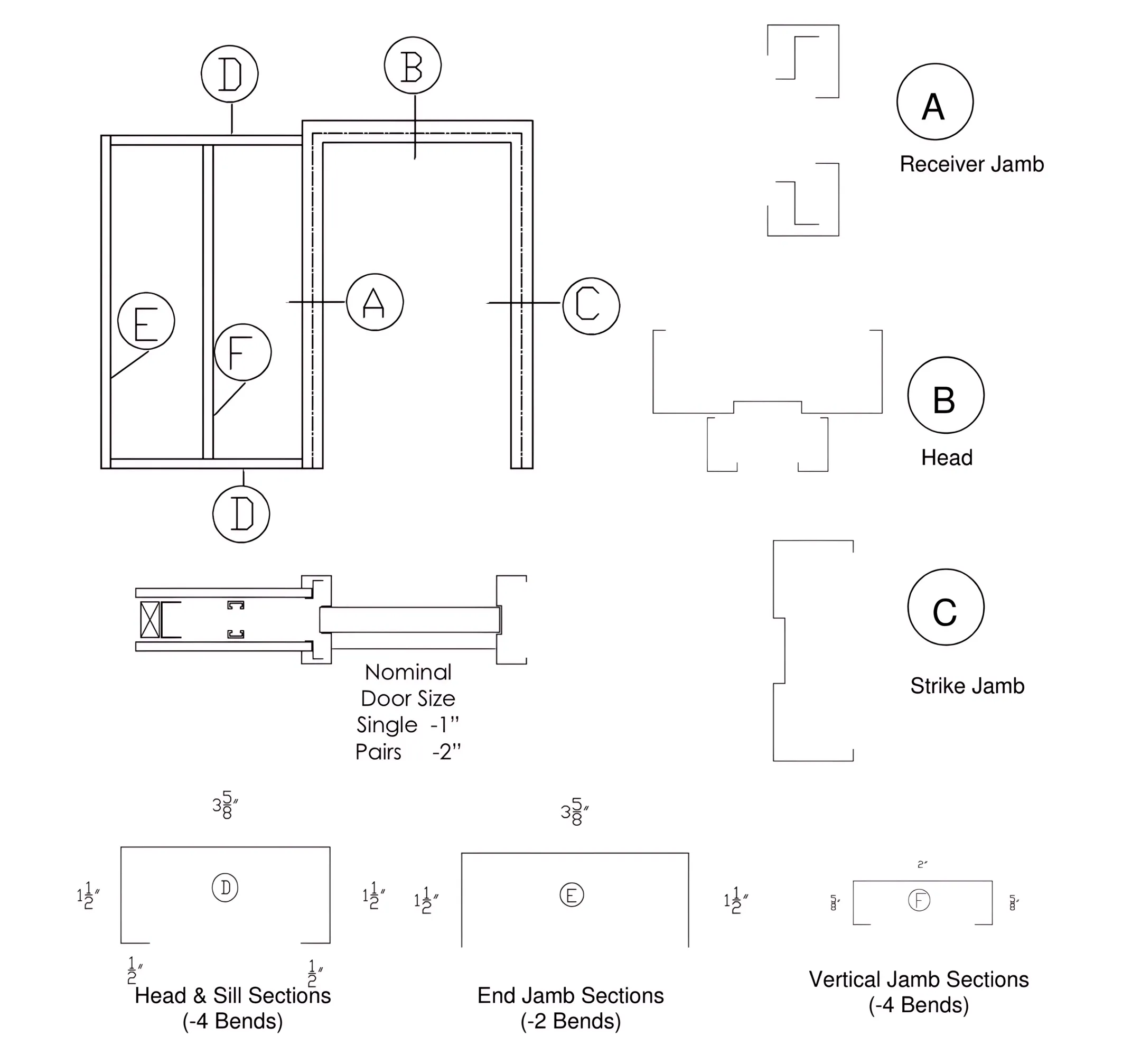 Residential Construction