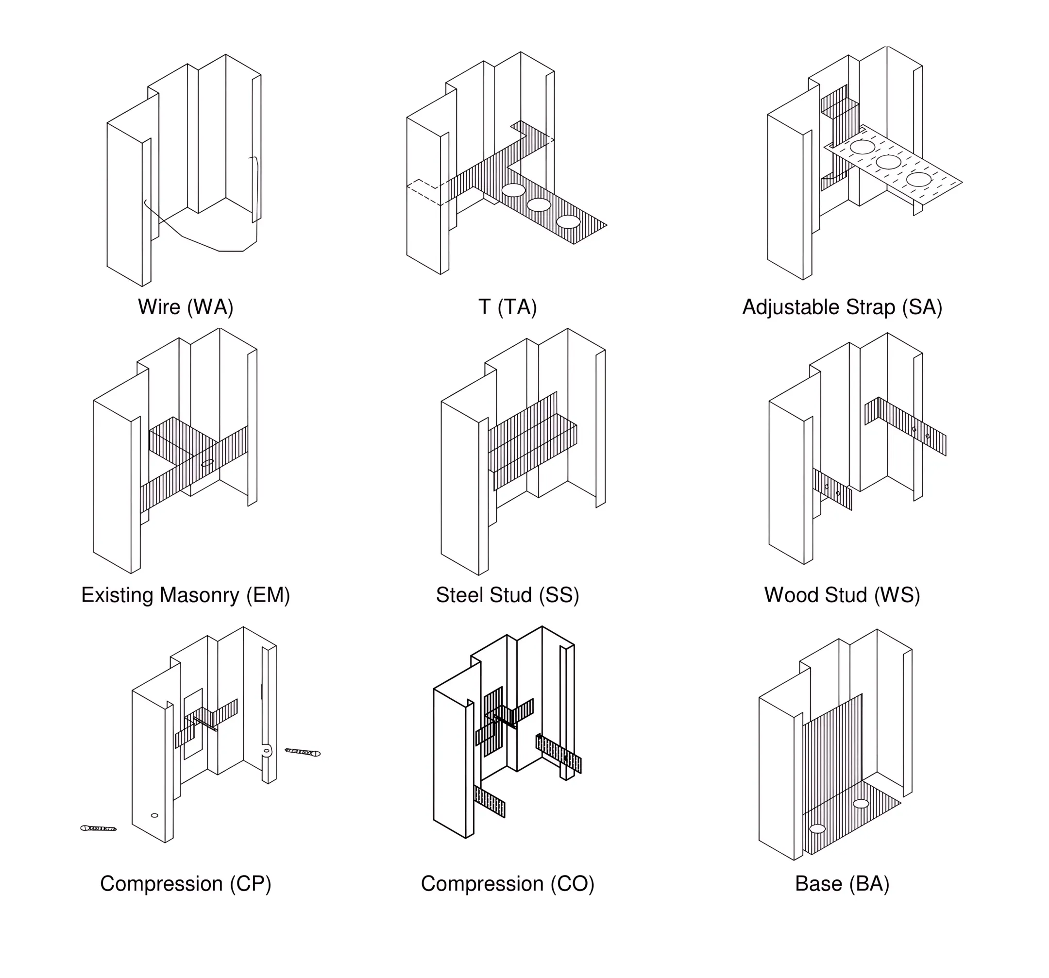 Healthcare Facilities