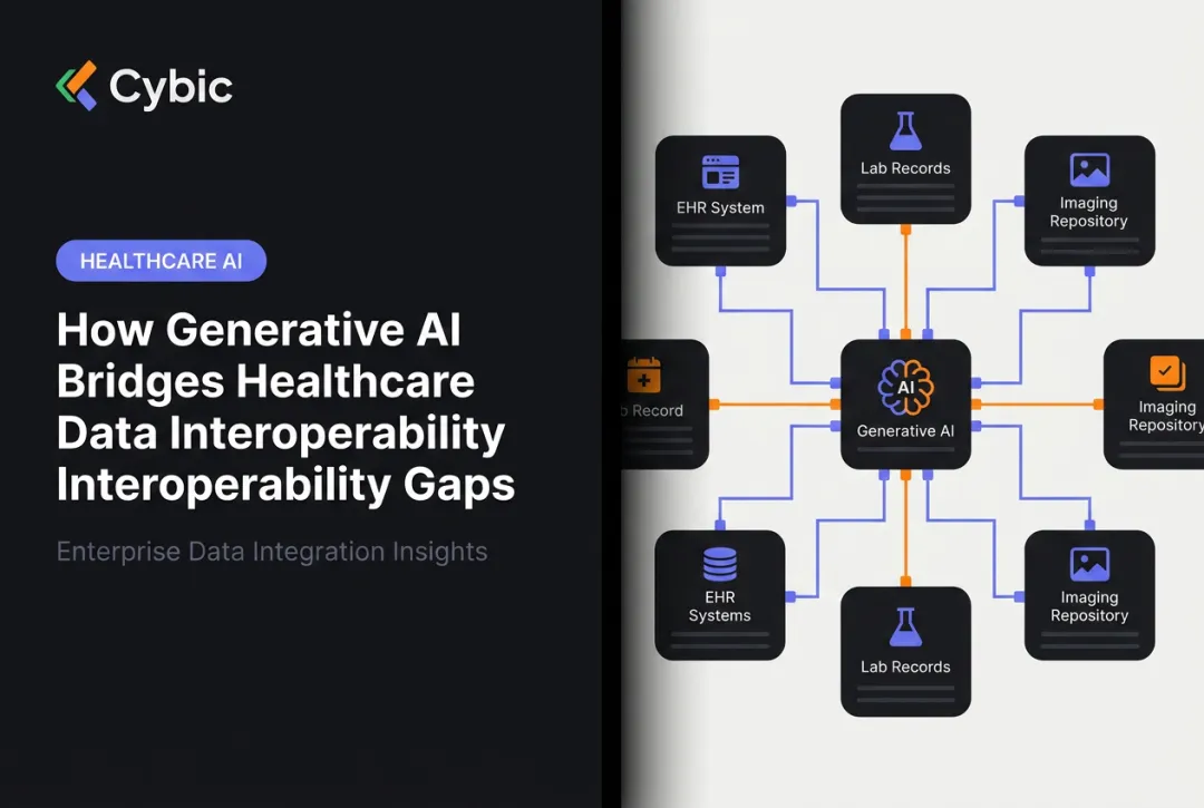 How Generative AI Bridges Healthcare Data Interoperability Gaps