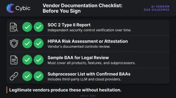 HIPAA chatbot vendor evaluation checklist four required documents before signing contract