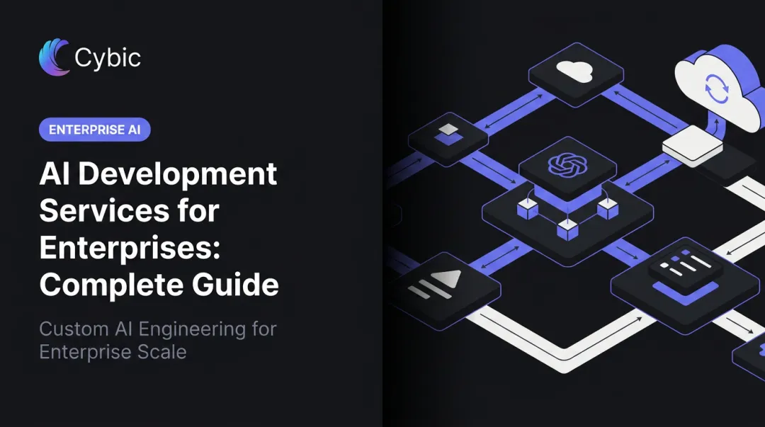 AI Development Services for Enterprises: Complete Guide