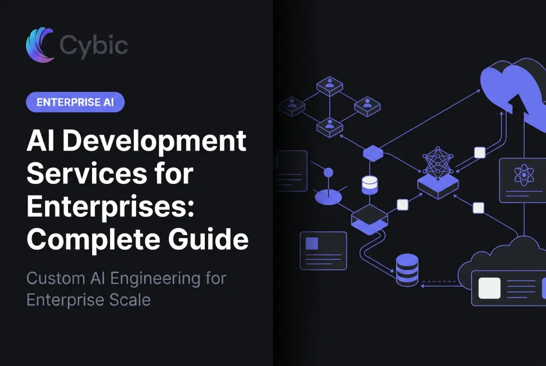 AI Development Services for Enterprises: Complete Guide