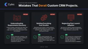 Three common custom CRM failure mistakes and how to avoid them comparison
