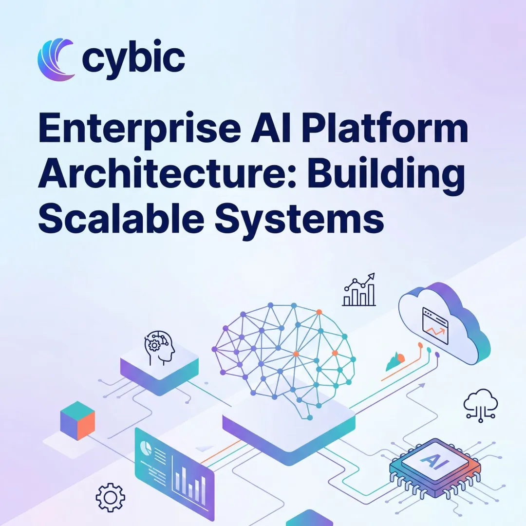 Enterprise AI Platform Architecture: Building Scalable Systems