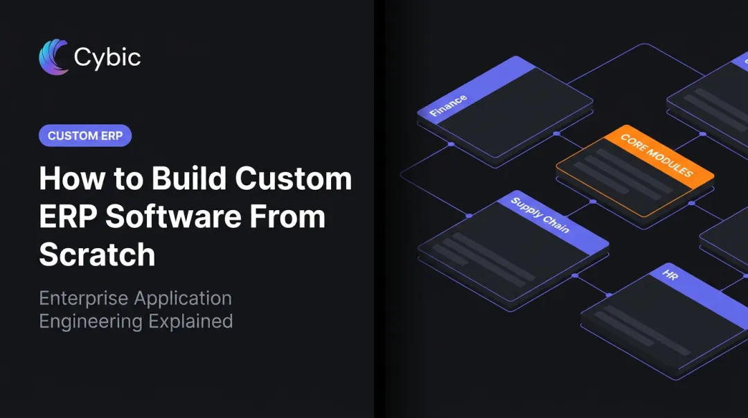 How to Build Custom ERP Software From Scratch