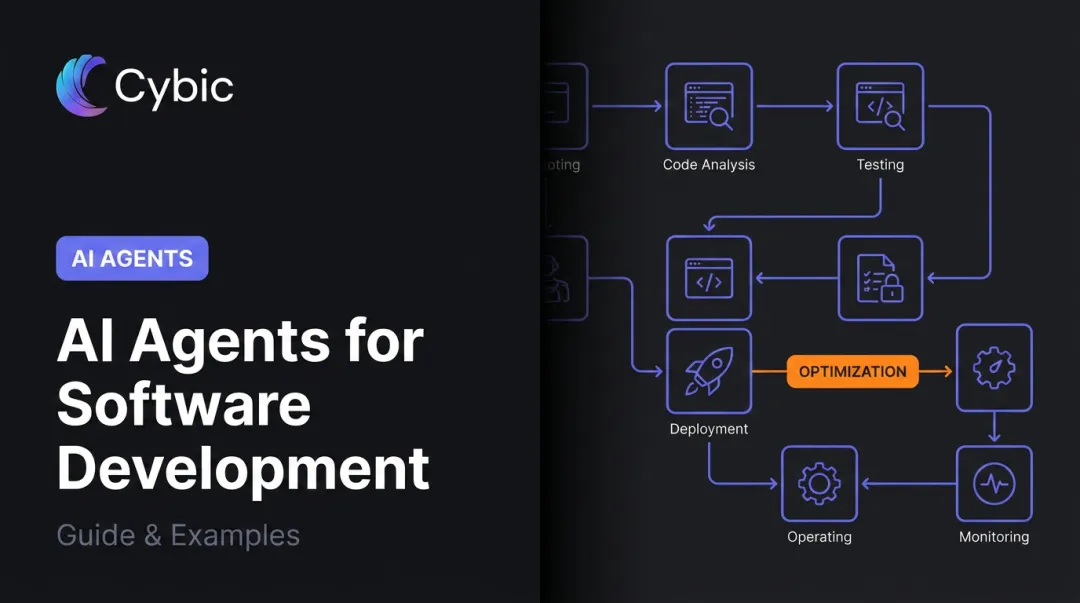 AI Agents for Software Development: Guide & Examples