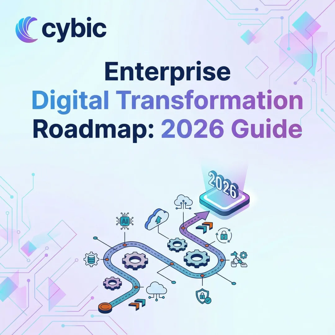Enterprise Digital Transformation Roadmap: 2026 Guide