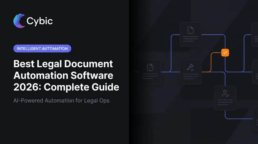 Best Legal Document Automation Software 2026: Complete Guide