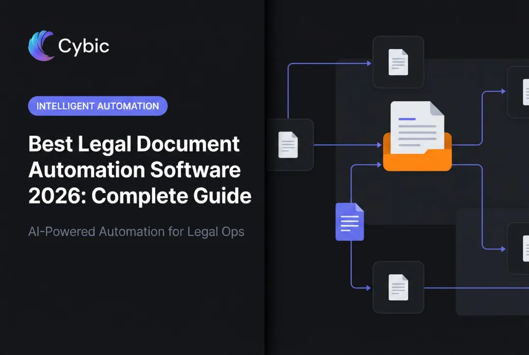 Best Legal Document Automation Software 2026: Complete Guide