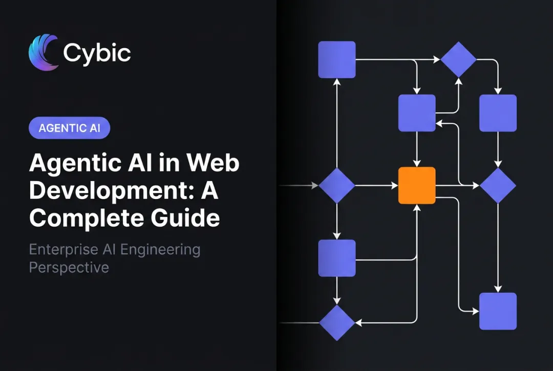 Agentic AI in Web Development: A Complete Guide