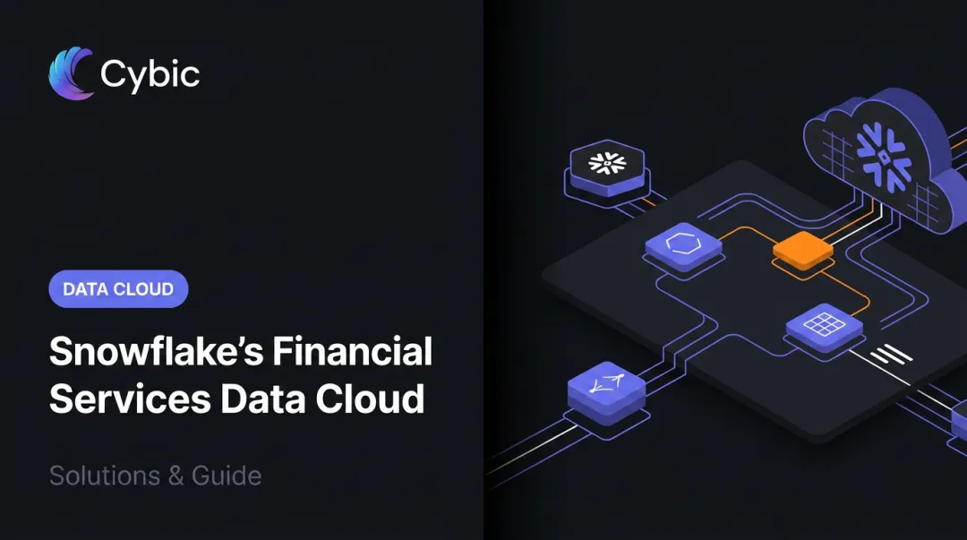 Snowflake's Financial Services Data Cloud - Solutions & Guide