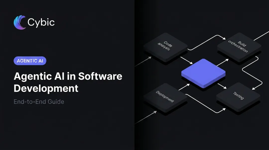 Agentic AI in Software Development: End-to-End Guide