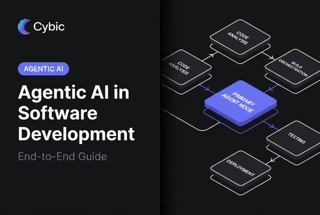 Agentic AI in Software Development: End-to-End Guide