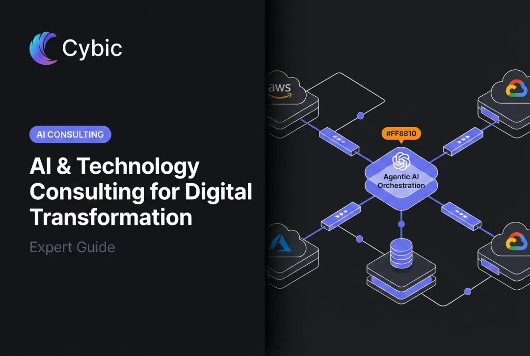 AI & Technology Consulting for Digital Transformation: Expert Guide