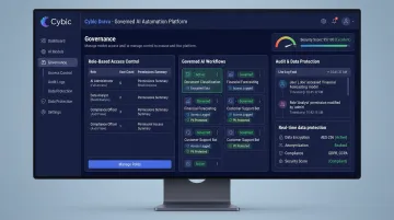 Cybic Drava governed AI platform dashboard showing RBAC and audit controls