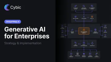 Generative AI for Enterprises: Strategy &amp; Implementation