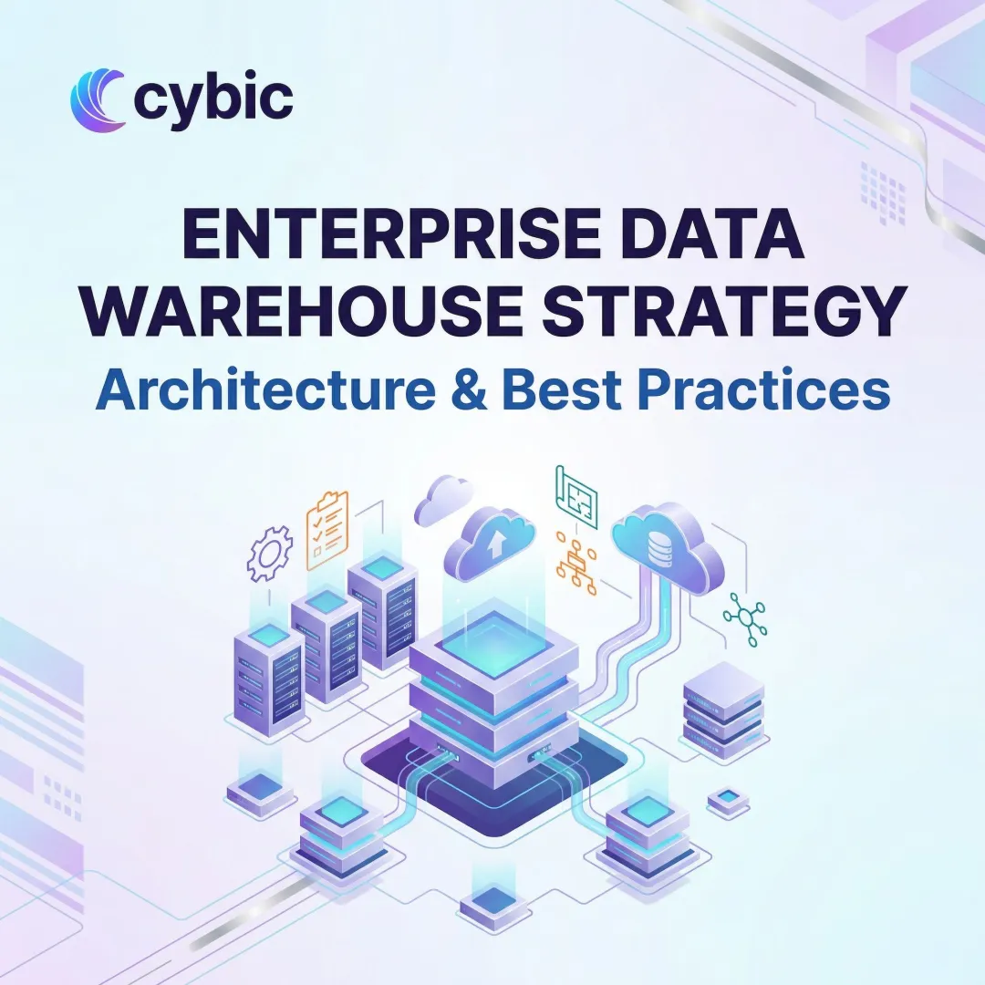 Enterprise Data Warehouse Strategy: Architecture & Best Practices