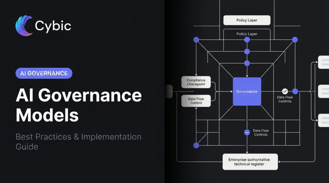 AI Governance Models: Best Practices & Implementation Guide