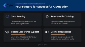 Four factors driving successful healthcare automation staff adoption and change management