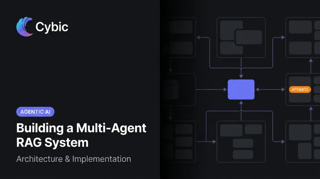 Building a Multi-Agent RAG System: Architecture & Implementation
