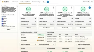 Enterprise data security architecture dashboard showing compliance controls and breach risk metrics