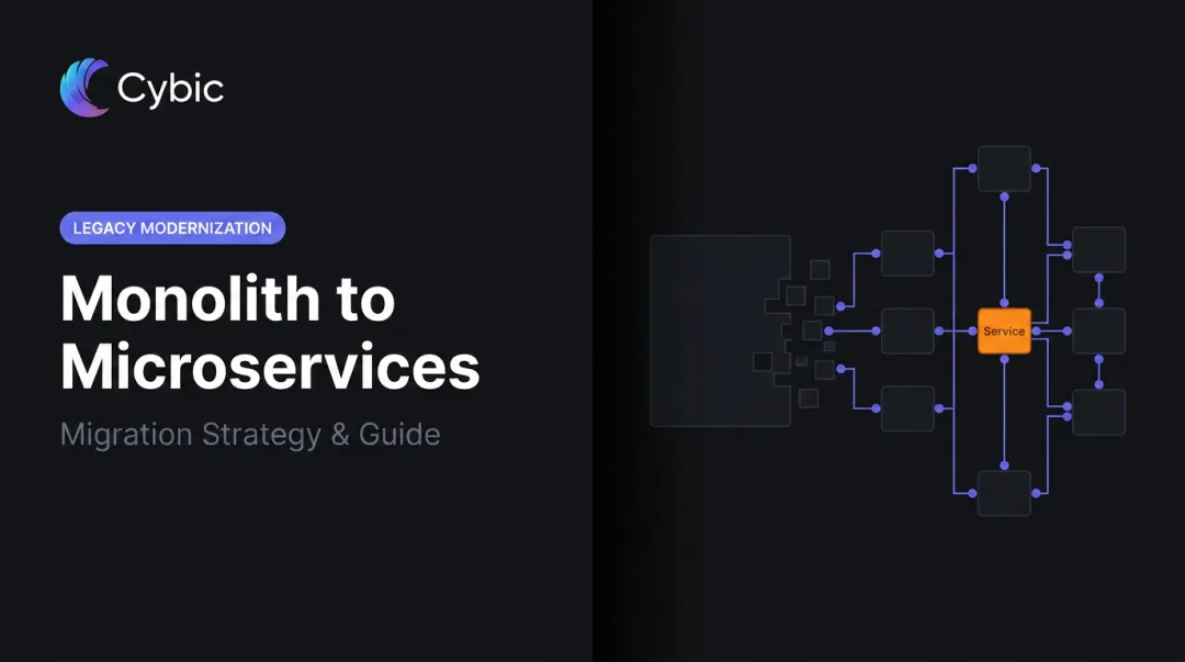 Monolith to Microservices: Migration Strategy & Guide
