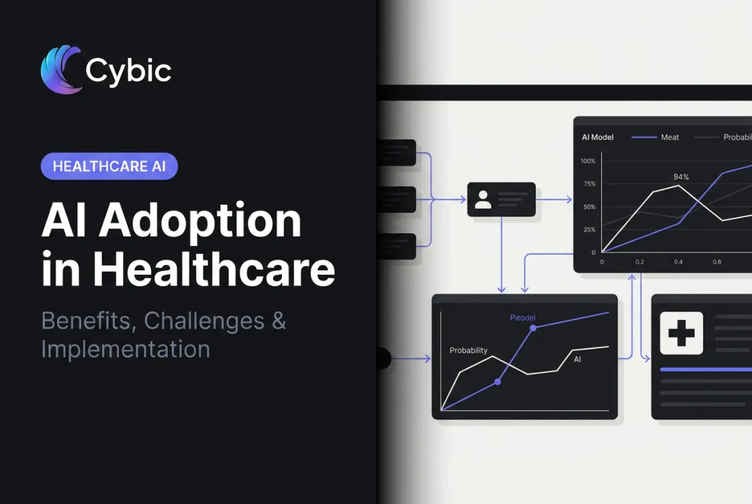 AI Adoption in Healthcare: Benefits, Challenges & Implementation