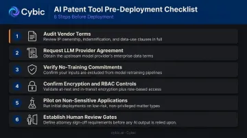 Six-step pre-deployment checklist for AI patent tools before active client matter use