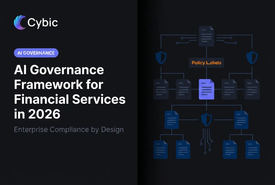 AI Governance Framework for Financial Services in 2026