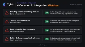 Four common AI manufacturing integration mistakes and how to avoid them