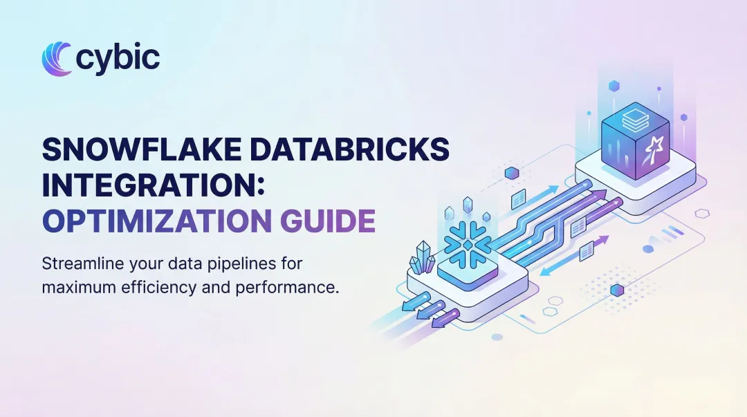 Snowflake Databricks Integration: Optimization Guide
