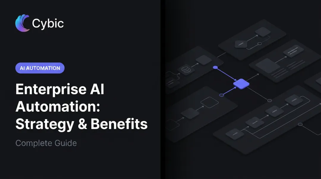 Enterprise AI Automation: Strategy & Benefits - Complete Guide
