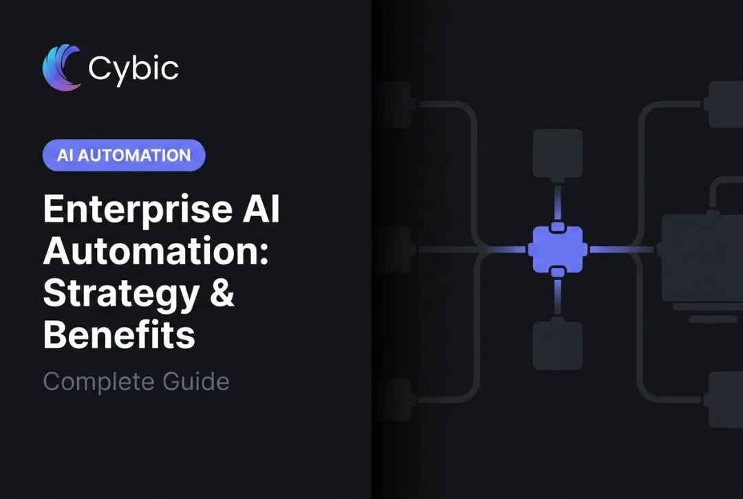 Enterprise AI Automation: Strategy & Benefits — Complete Guide