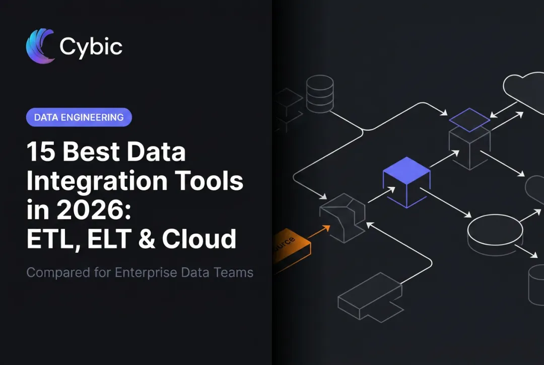 15 Best Data Integration Tools in 2026: ETL, ELT & Cloud
