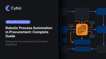 Robotic Process Automation in Procurement: Complete Guide