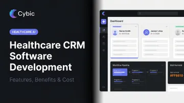 Healthcare CRM Software Development: Features, Benefits &amp; Cost