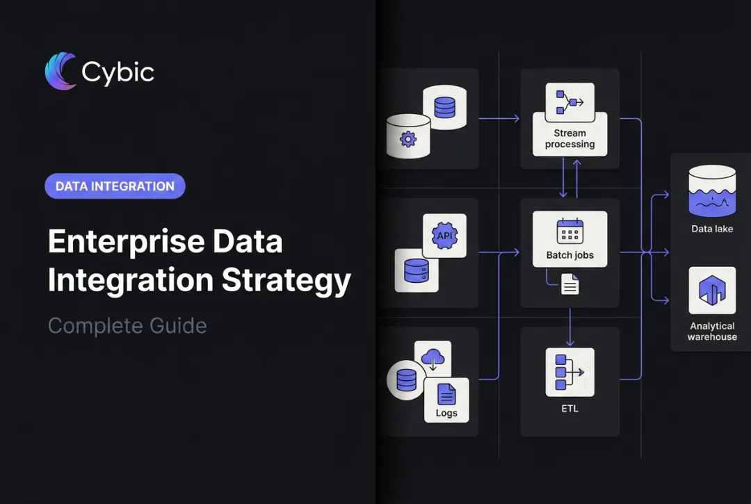 Enterprise Data Integration Strategy: Complete Guide