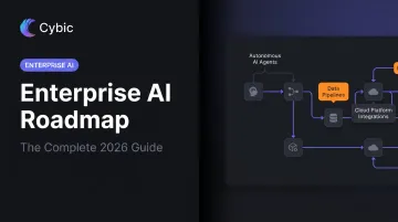 Enterprise AI Roadmap: The Complete 2026 Guide