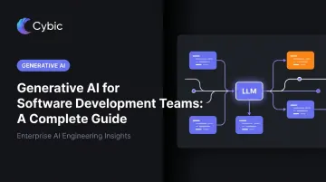 Generative AI for Software Development Teams: A Complete Guide