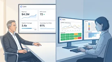 Executive and operations manager reviewing Power BI dashboards on separate screens side by side