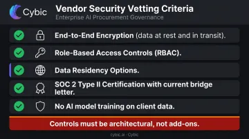 Five essential vendor security vetting criteria for financial document automation compliance